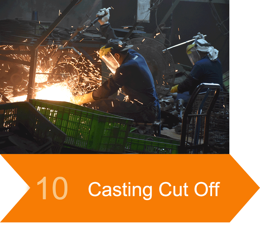 Casting Process Valvetek, Investment Casting Foundry